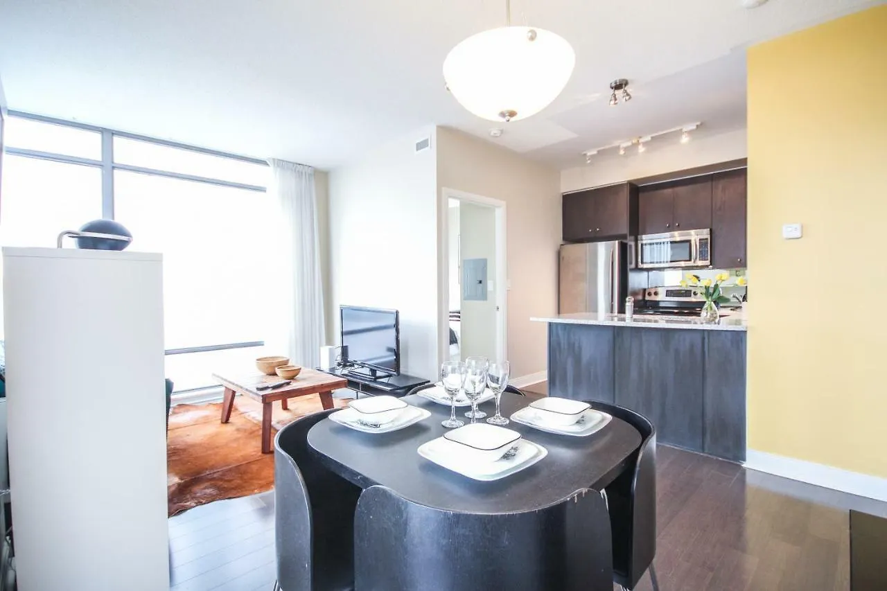 Sarkar Suites - Yorkville Toronto